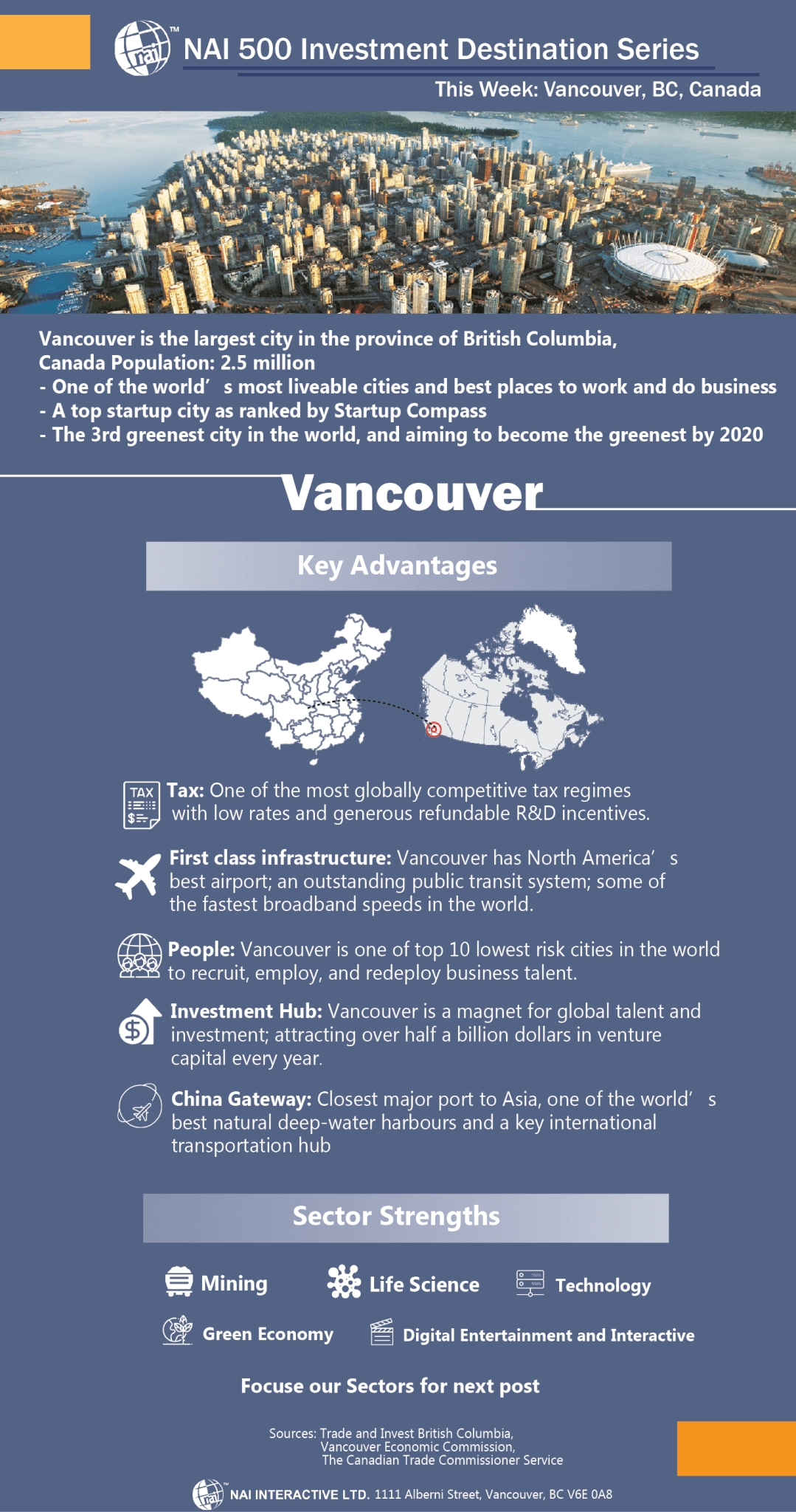 NAI500 Investment Destination Series Vancouver - China Investment Chinese Investors - Outbound - Overseas investment
