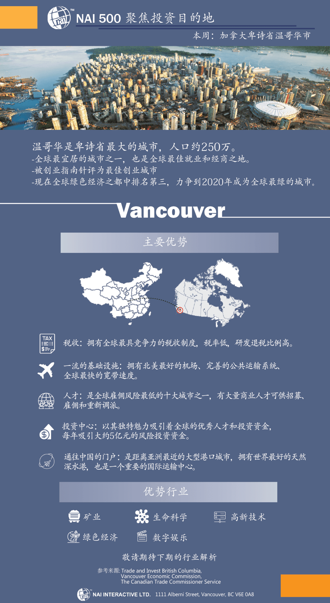 聚焦投资目的地系列-温哥华 中国投资者-海外投资-跨境投资