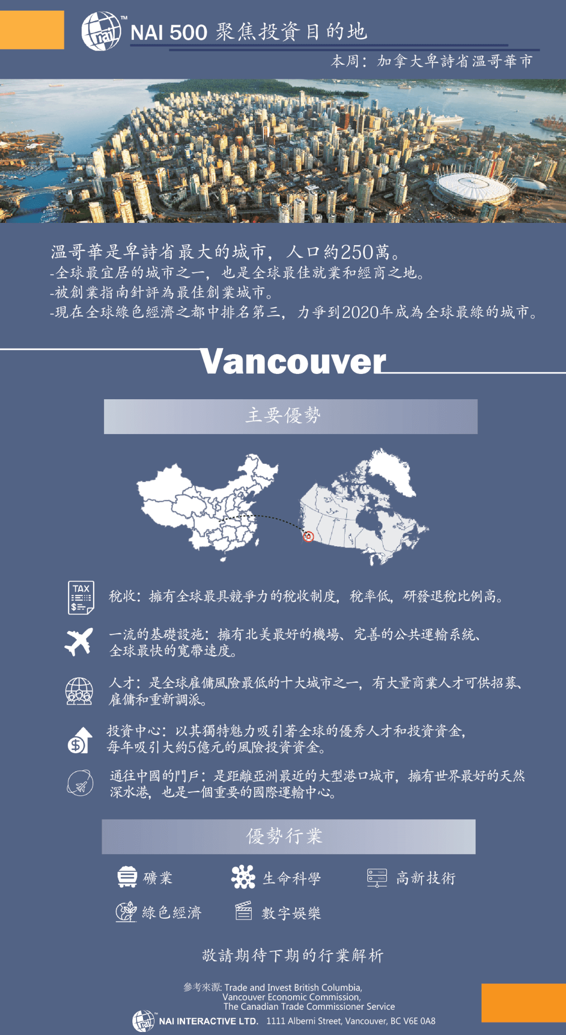 聚焦投資目的地系列-溫哥華 中國投資者-海外投資-跨境投資