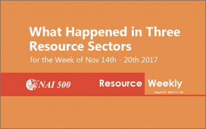 NAI500-Resource-Weekly-mining-oil-gas-Where Chinese Investors Meet Global Investment News and Opportunities