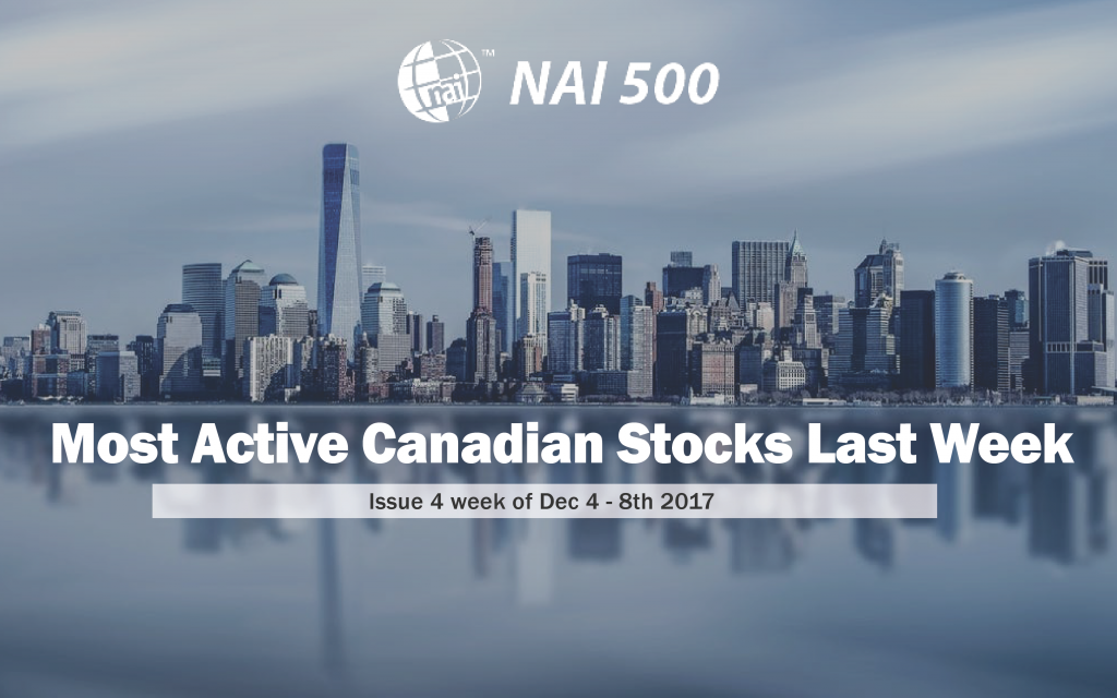 Most Active Canadian Stocks Last Week Issue 4 week of Dec 4 8th