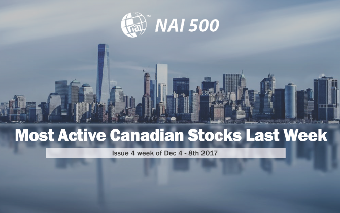 NAI Stock Weekly - www.nai500.com