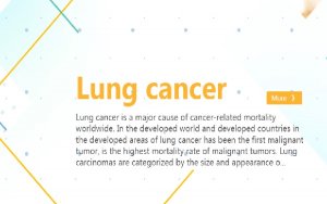 Singlera Genomics Raises $60 Million in Series A+ Financing，中美基因测序公司鹍远基因获6000万美元A +轮融资