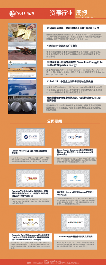 关注www.nai500.com获取更多投资讯息