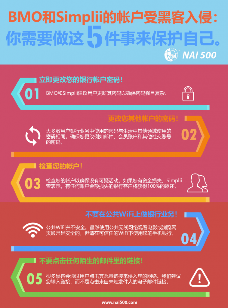 关注www.nai500.com获取更多投资资讯
