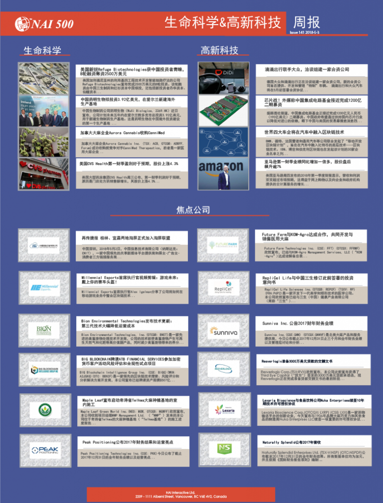 关注www.nai500.com获取更多投资讯息