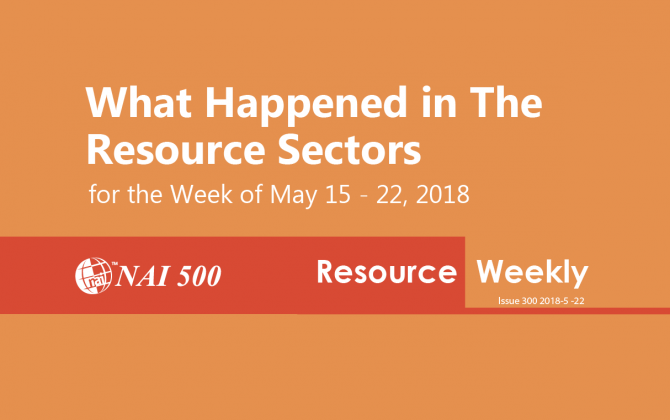 Resource Weekly - www.nai500.com