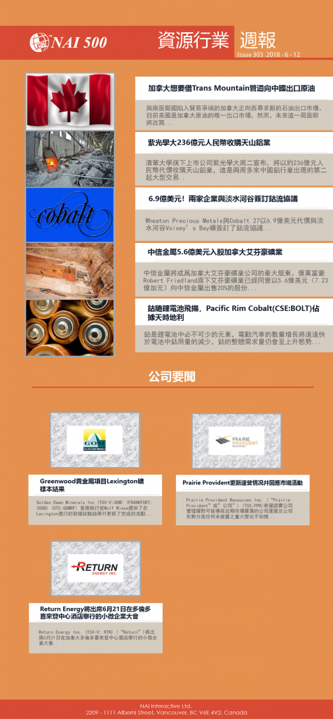 關注www.nai500.com獲取更多投資資訊