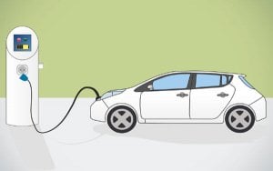 Automakers spending $255B on EVs a 'pile-up of epic proportions'-电动汽车可能掀起新一轮大宗商品超级周期