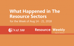 NAI Resource Weekly - www.nai500.com