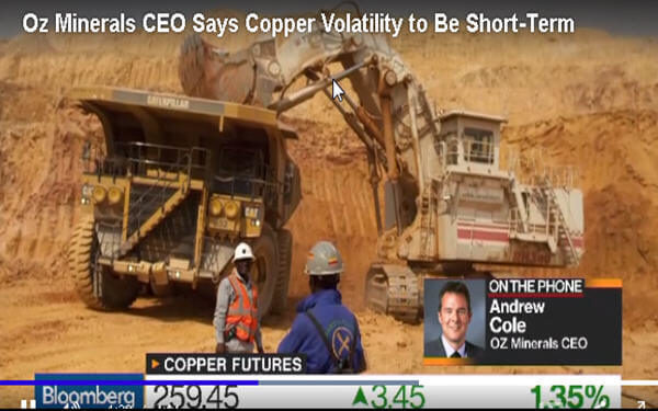 Copper Outlook Still Strong on Supply Crunch, OZ Minerals Says-OZ Minerals：供应不足，铜前景依然向好