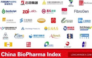 Loncar Launches China BioPharma ETF on NASDAQ Exchange，Loncar在纳斯达克交易所推出中国生物医药 ETF