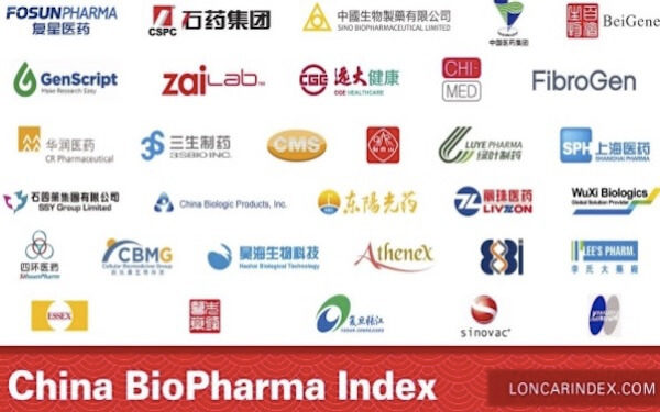 Loncar Launches China BioPharma ETF on NASDAQ Exchange，Loncar在纳斯达克交易所推出中国生物医药 ETF
