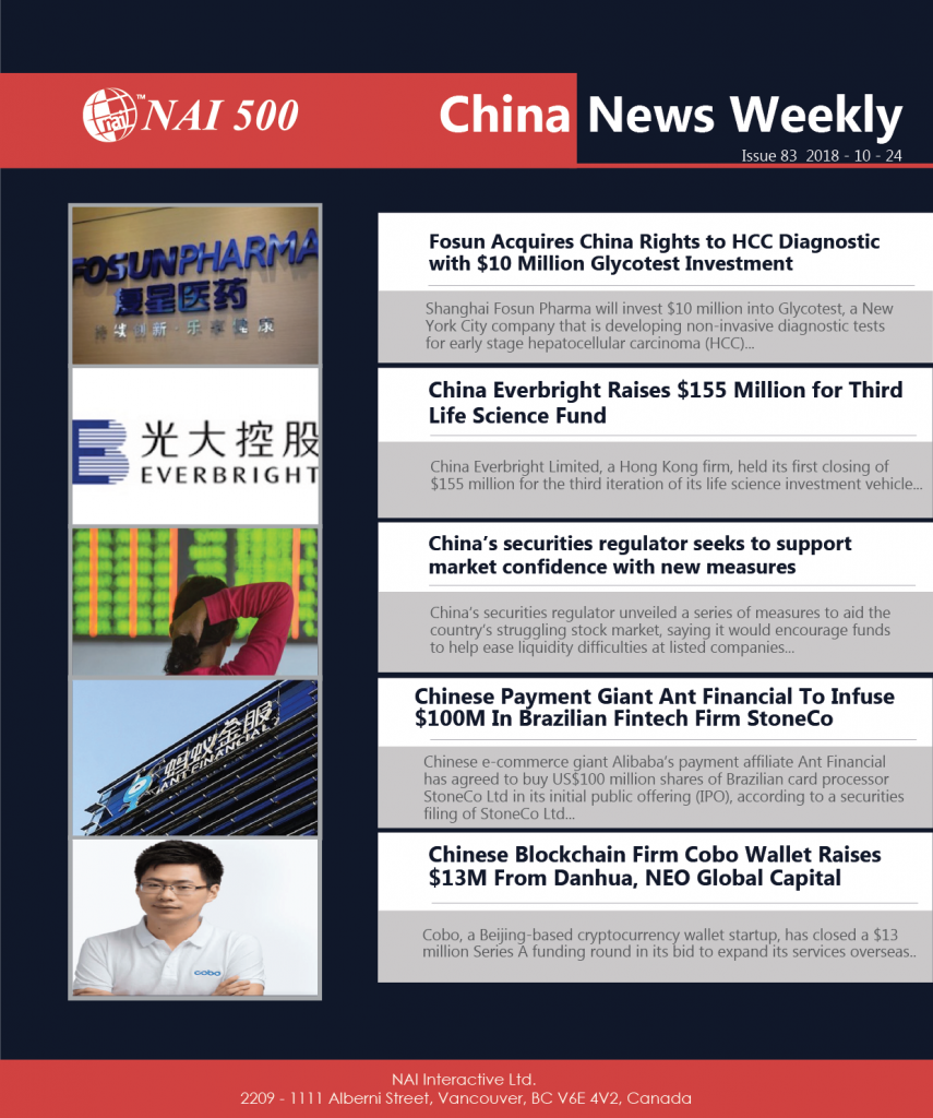 Check www.nai500.com for more investment opportunities