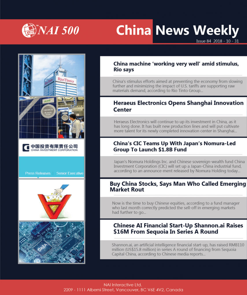 Check www,nai500.com for more investment opportunities