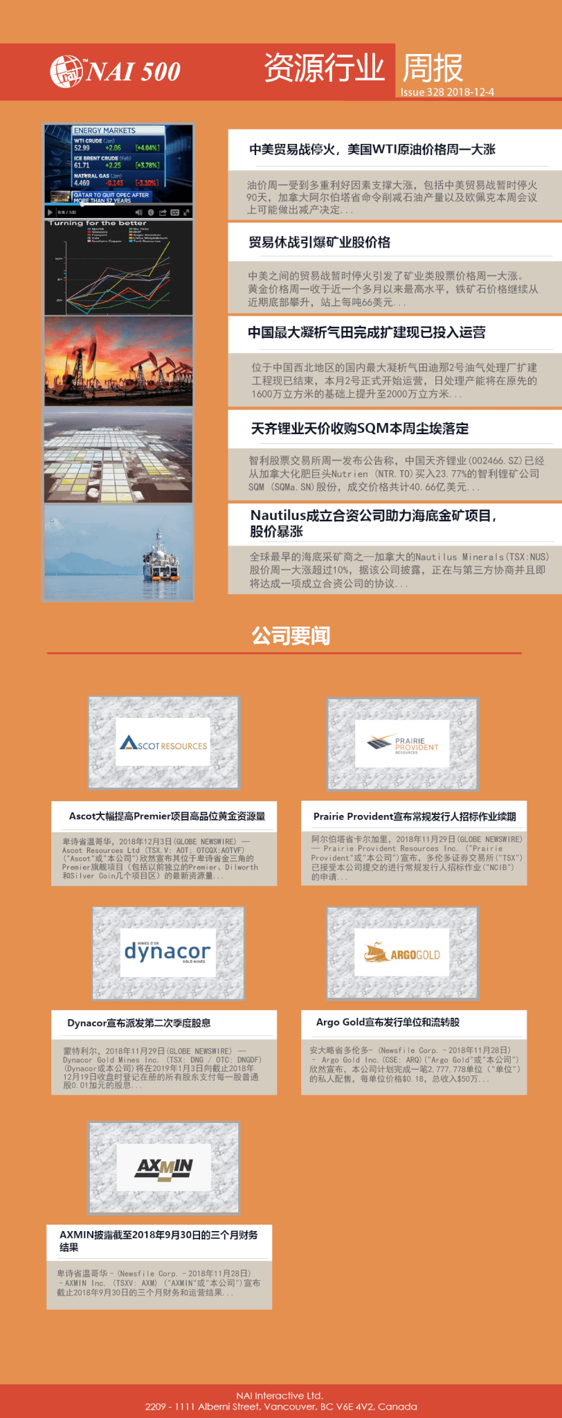 关注www.nai500.com获取更多投资资讯