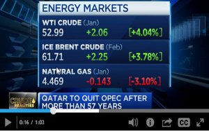 US crude rises 4%, settling at $52.95, on trade truce and expected supply cuts-中美贸易战停火，美国基准原油价格周一大涨4%