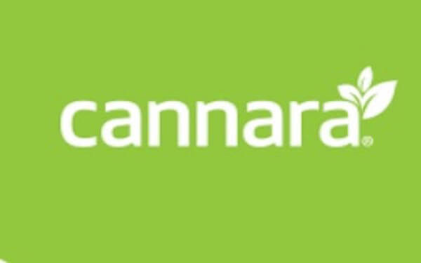 Cannara Biotech Subsidiary Global shopCBD.com Raises in Excess of $8.8 Million to Fuel U.S. Hemp-CBD E-Commerce Platform，加拿大Cannara Biotech子公司Global shopCBD.com筹资超过$880万