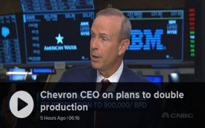 Exxon and Chevron just announced big plans to surge oil and gas output from top US field-两大石油巨头宣布加大在美国二叠纪盆地的油气开采