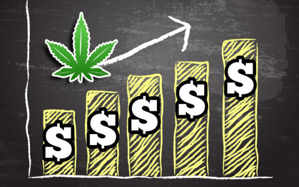 《合法大麻市場現狀》報告 大麻