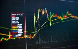 Robinhood 大麻股 千禧一代
