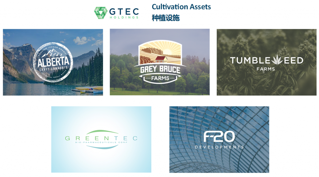 GTEC Cultivation Assets