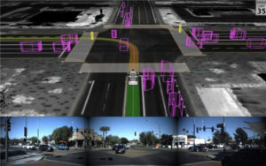 Waymo 模拟无人驾驶里程