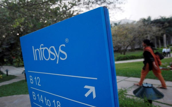 美国证监会 Infosys 造假调查