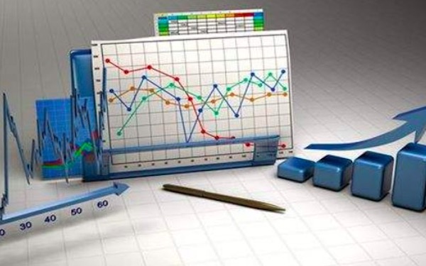 Stock futures 股票期货