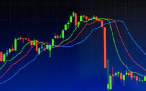 Stocks