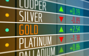 世界黄金协会推出投资分析利器Qaurum