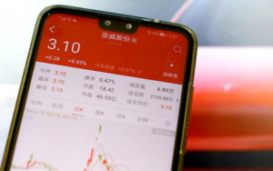 中国威卡威汽车零部件向特斯拉供货，股价触及一月高点
