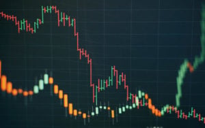 Shopify股价今天跌啦？
