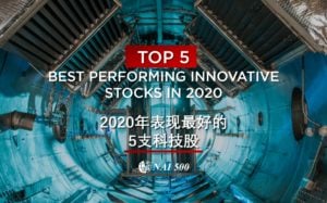 top performing innovative stocks