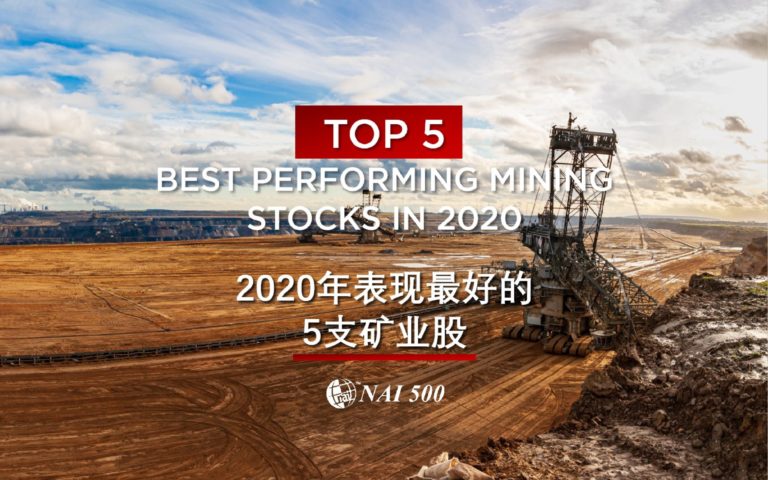 top performing mining stocks