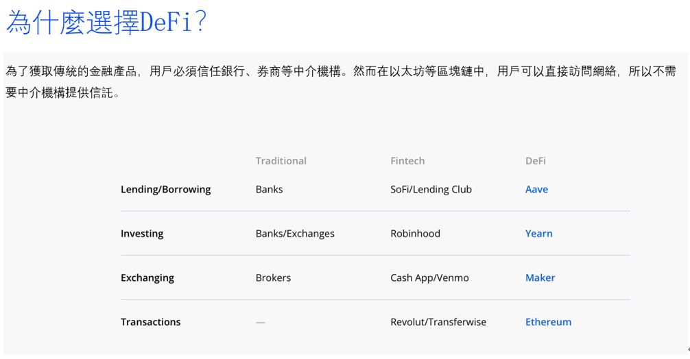 DEFI Holdings Inc（NEO:DEFI）让传统投资者从加密货币中赚钱