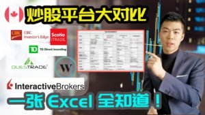 MoneySoTasty 金金有味
