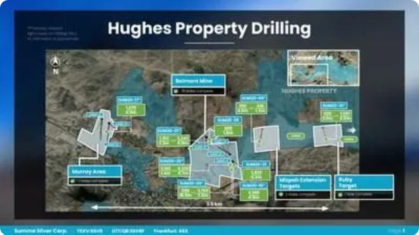 Summa Silver Drilling