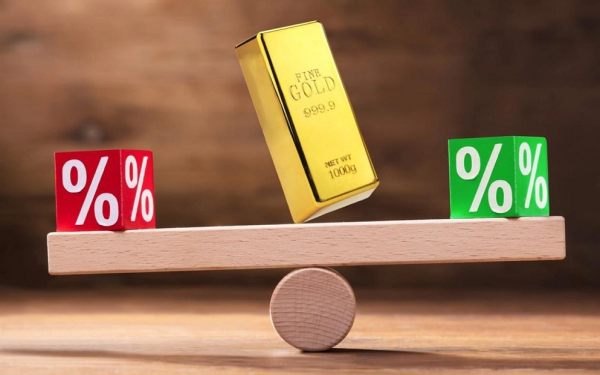 利率与黄金
