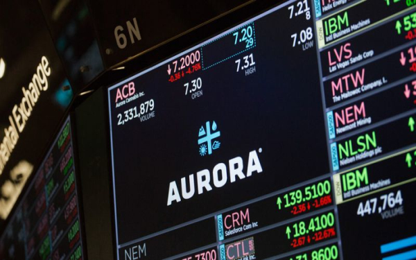 大麻股Aurora Cannabis