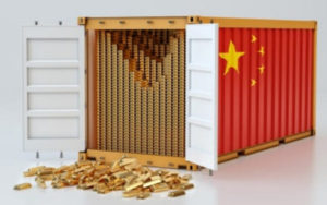 中国黄金进口
