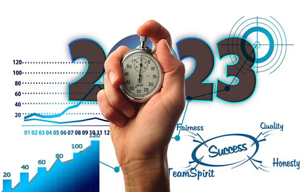 刚刚触及罕见的三重看涨指标，美股2023年涨定了？