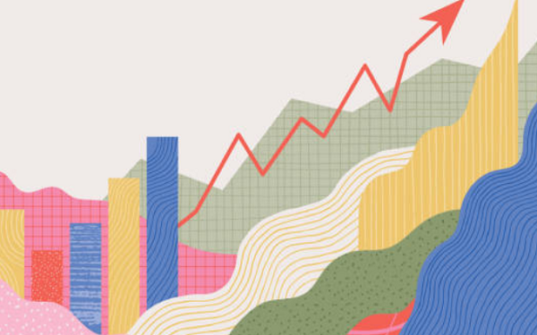 华尔街：这只成长股下跌32%，逢低买入时机已经成熟